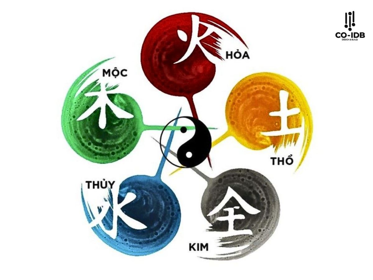 Sự tương sinh tương khắc quyết định mức độ phù hợp của hướng ngồi