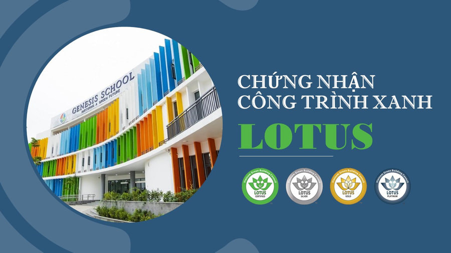 Đạt chứng chỉ LOTUS mang lại nhiều lợi ích cho doanh nghiệp