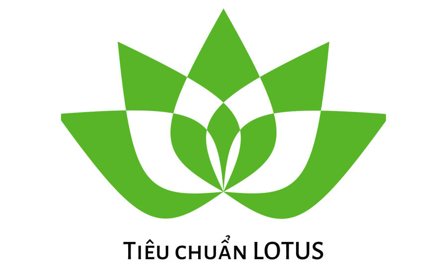 Thời gian chứng nhận thường kéo dài từ 6 đến 12 tháng 