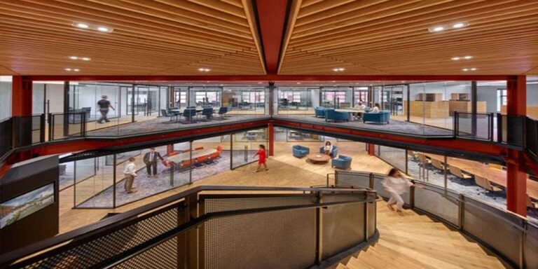 15+ Professional & Modern Financial Office Designs